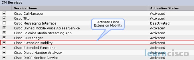Activate the Cisco Extension Mobility service
