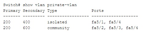 Refer to the command output for the ”show vlan private-vlan” command. What can be determined?