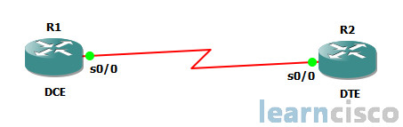 DCE to DTE Connection Example DCE to DTE Connection Example