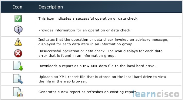 CUCM Reporting Icons