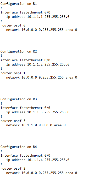 R1, R2, R3, and R4 have their Fast Ethernet 0/0 interfaces attached to the same VLAN. A network engineer has typed a configuration for each router by using a word processor. He will later copy and paste the configuration into the routers. Examine the following exhibit, which lists configuration for the four routers, as typed by the network engineer. Assuming that all four routers can ping each other’s LAN IP addresses after the configuration has been applied, choose the routers that will be able to form a neighbor relationship with the other routers on the LAN. (You can assume that, if not shown in the exhibit, all other related parameters are still set to their defaults.)